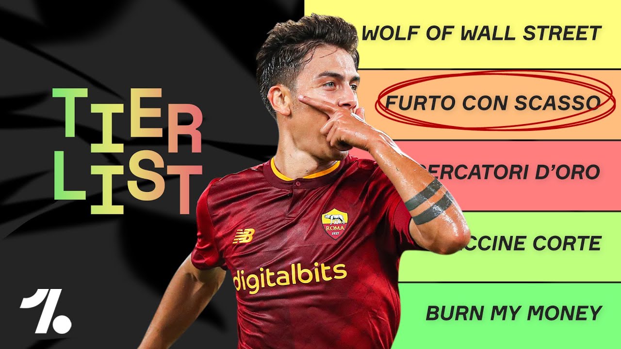 Il PAGELLONE del calciomercato ESTIVO 2022 ► Tier List Mercato
