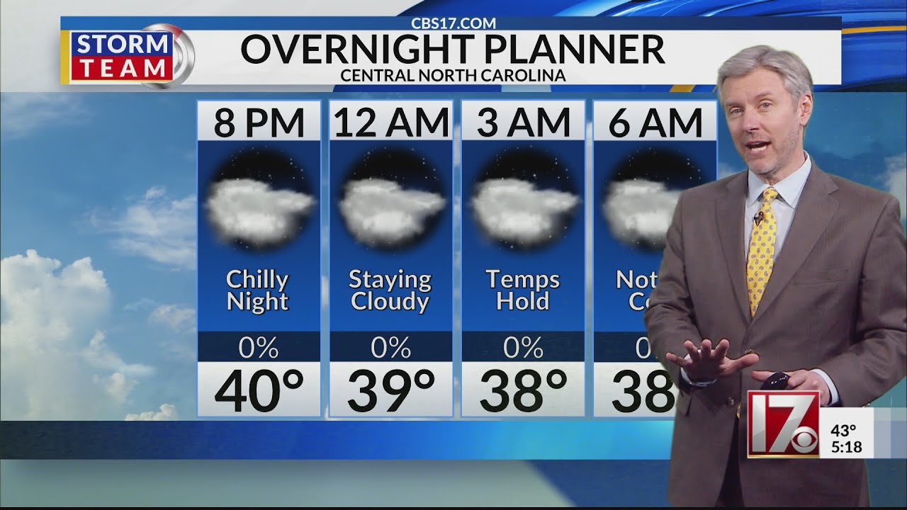Clouds increasing overnight in central NC