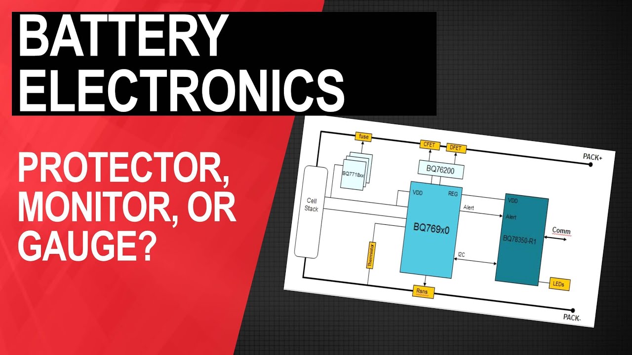 Battery Protector, Monitor, or Gauge?