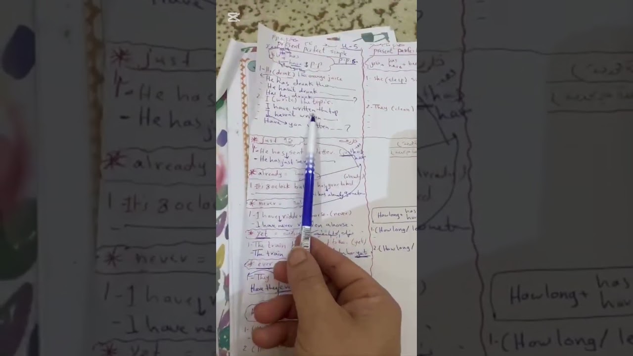 مراجعة مركزة لانكليزي السادس اعدادي(u-5)يونت كامل قواعد ومعاني وانشاء