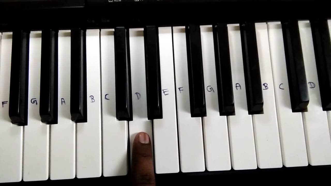 Zindagi Har Kadam ( Meri jung ) Song piano tutorial how to play