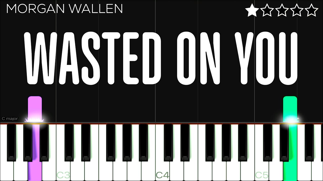 Morgan Wallen - Wasted On You | EASY Piabo Tutorial