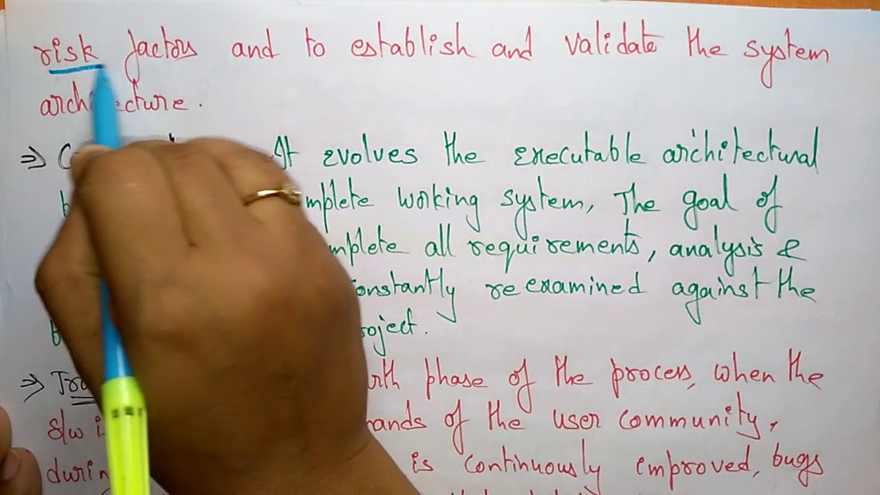 software development life cycle | UML | part-2/2| by bhanu priya