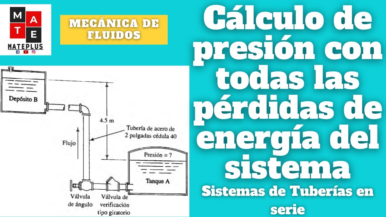 Presión que se requiere en un tanque con todas las pérdidas de energía,Sistemas de tuberías en serie