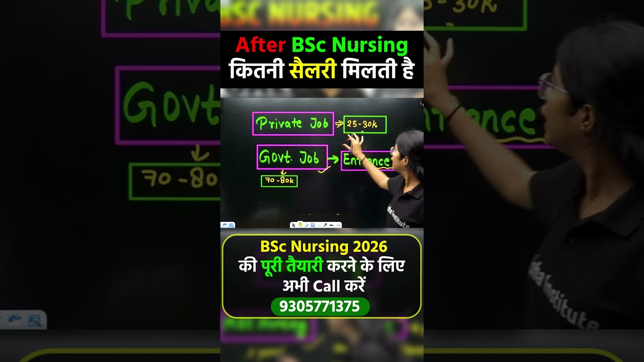 BSc Nursing 2026 | BSc Nursing Kitni Salary Milti Hai #bscnursing2026 #bscnursingsalary #nursing2026