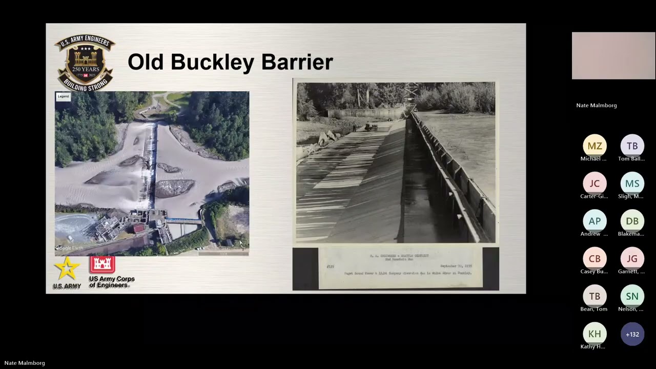 Improving Fish Passage on the White River: Operations, Monitoring, Modifications, and Maintenance