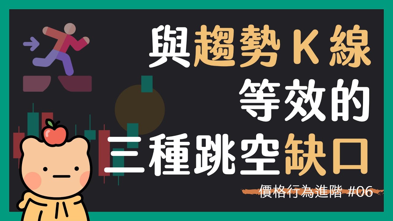 【價格行為進階 06】跳空缺口的傳統用法與進階理解（阿爾・布魯克斯的技術分析方法）