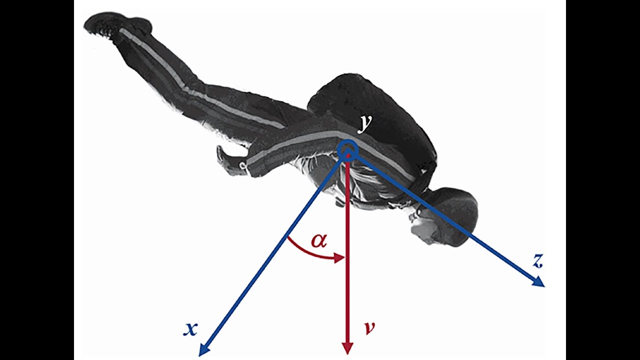 Podcast #157 + Halo Jump Breaks Aerodynamics