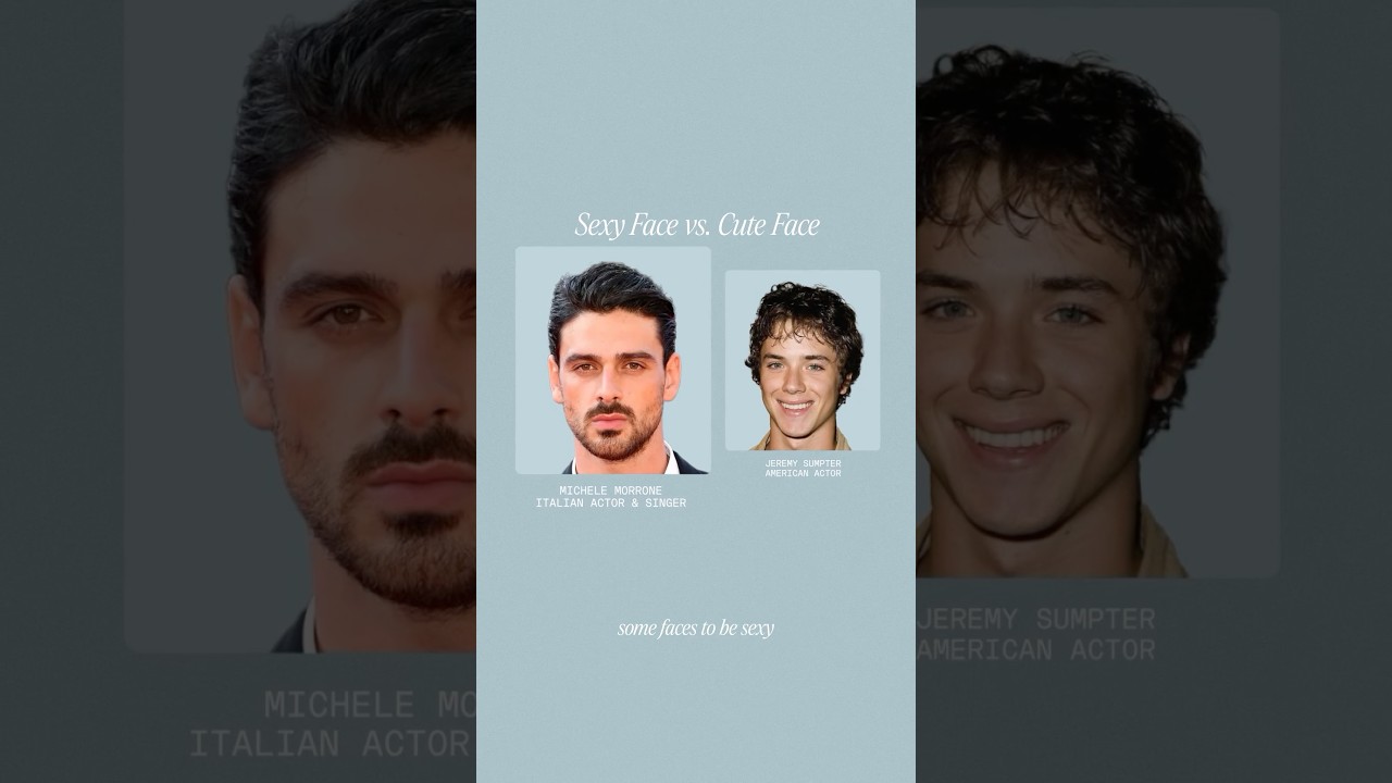 &ldquo;Sexy&rdquo; vs. &ldquo;Cute&rdquo; Face in Men