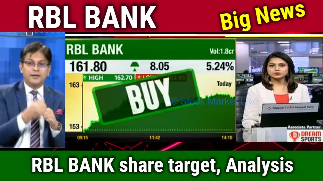 RBL BANK share target tomorrow,rbl bank share analysis,rbl bank share news today, latest news,