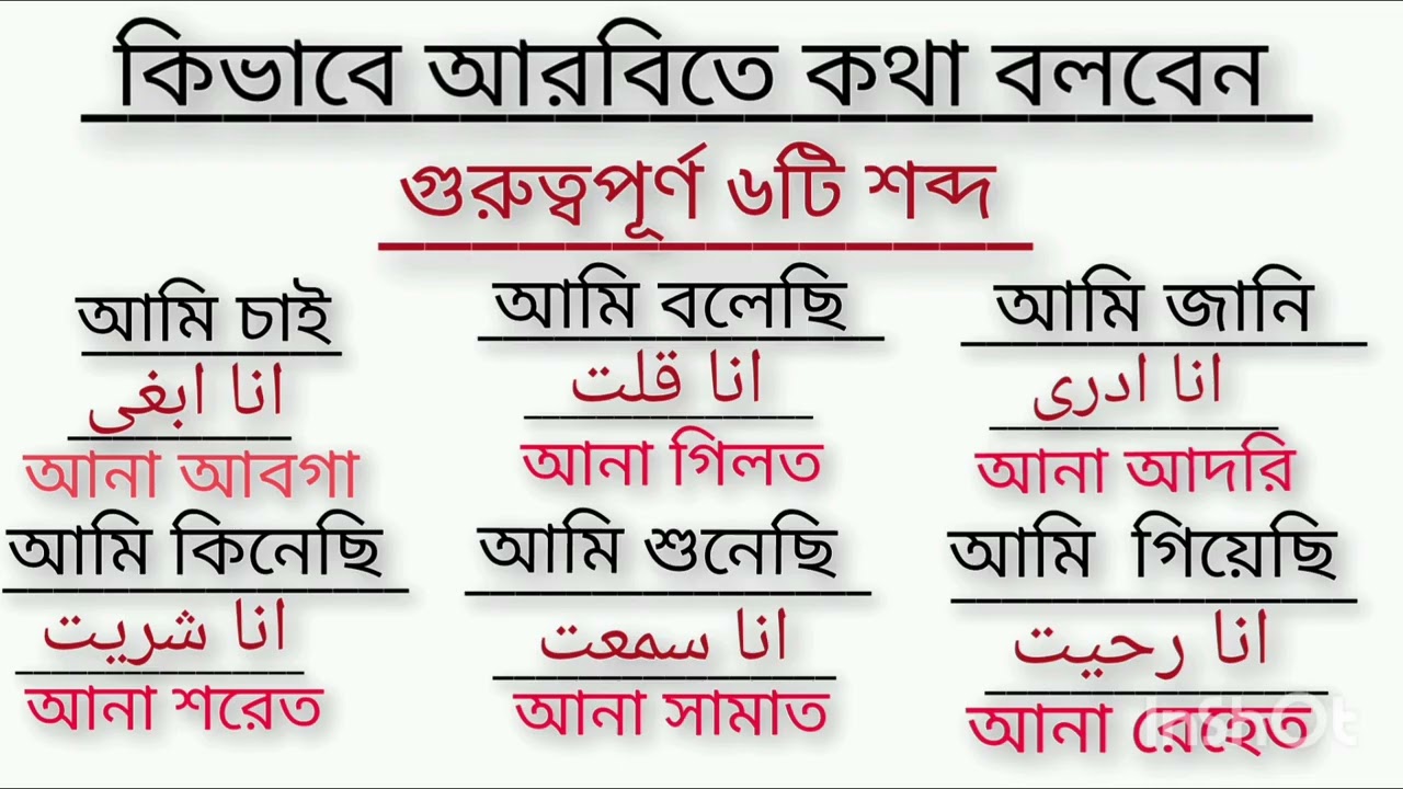 কিভাবে আরবিতে কথা বলবেন 🤔সৌদি আরবে লোকাল ভাষাতে?part.1 #আরবি #learnarabic 