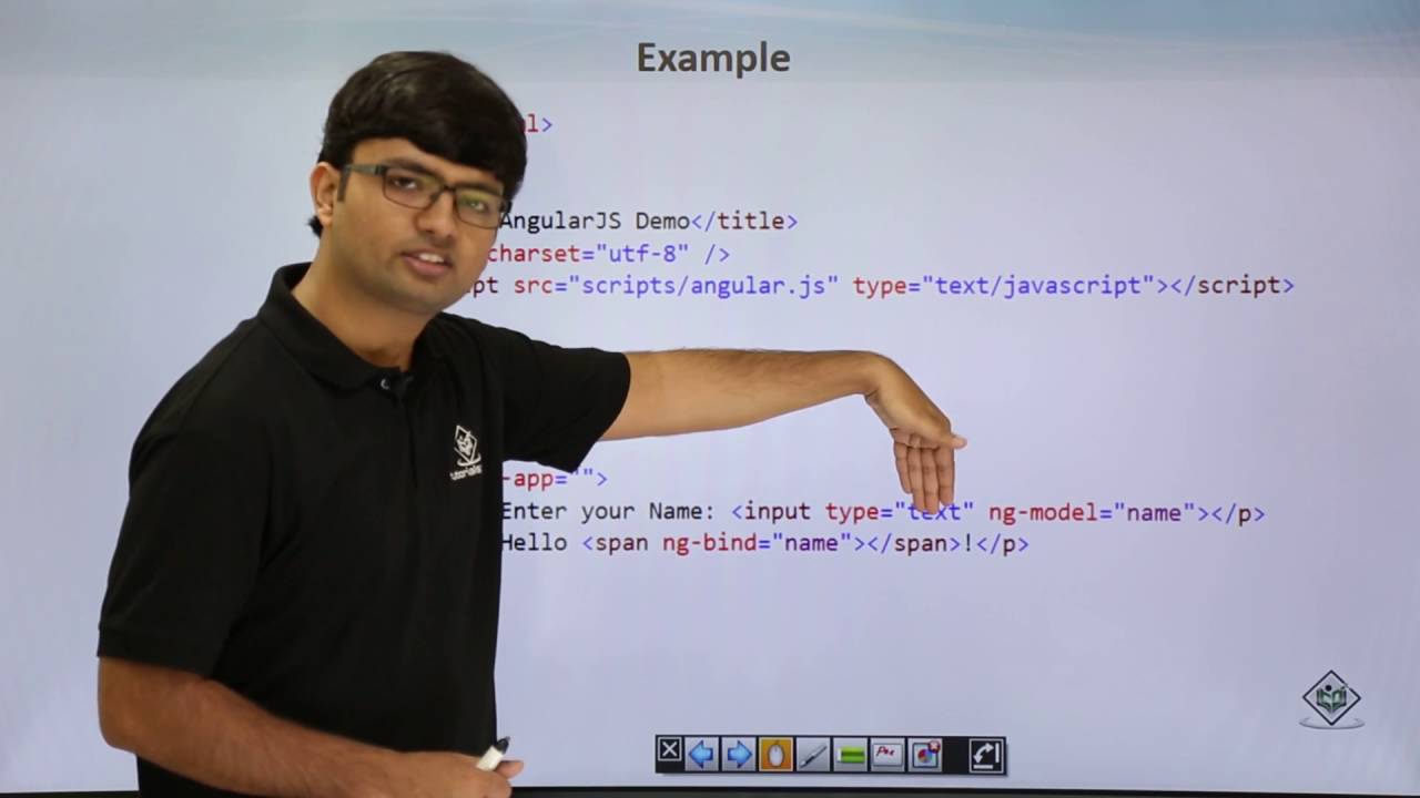 Директивы AngularJS