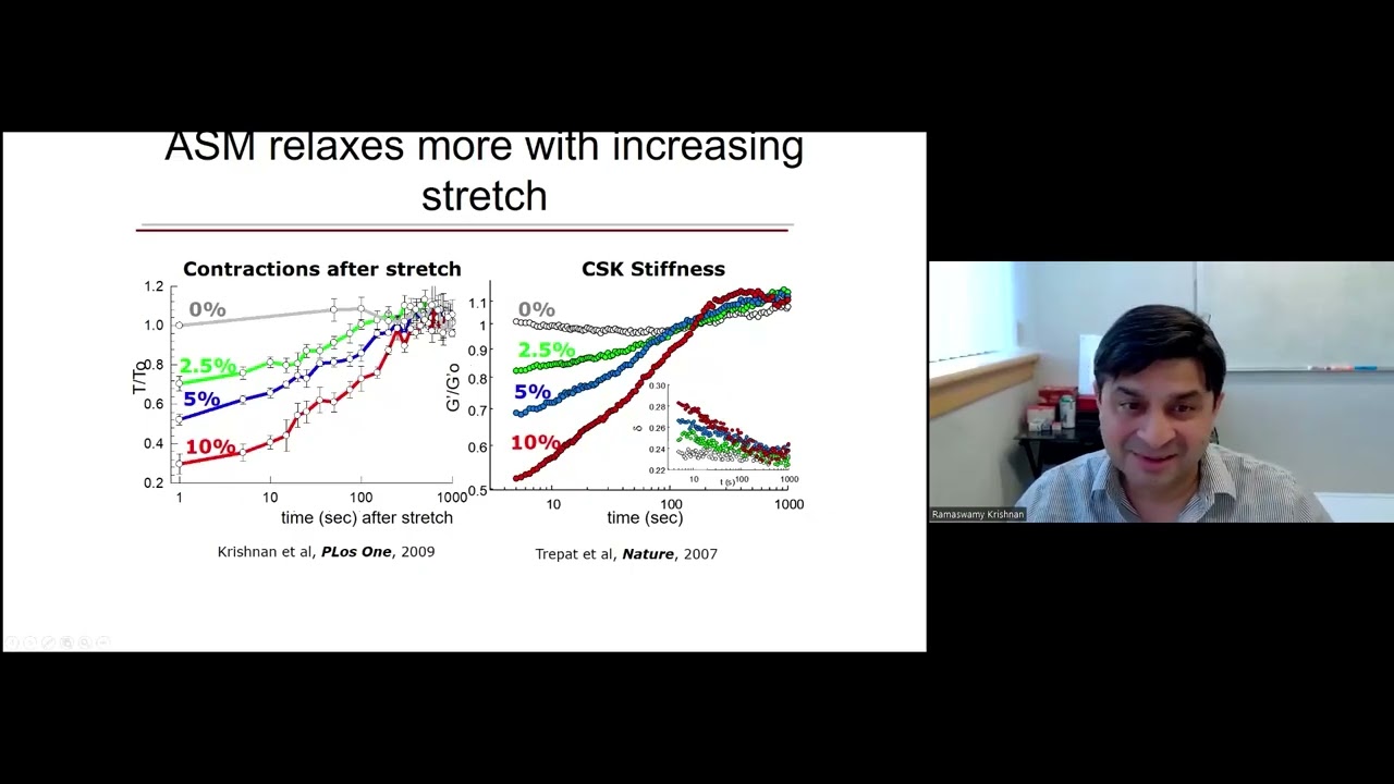2025.01.24 Mass General Brigham Asthma Grand Rounds