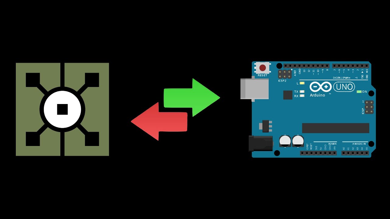 Touchdesigner + Arduino. Firmata. Packet data transmission.