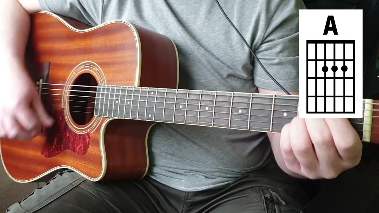 Oasis - Champagne Supernova. (Acoustic guitar cover + Chords ).