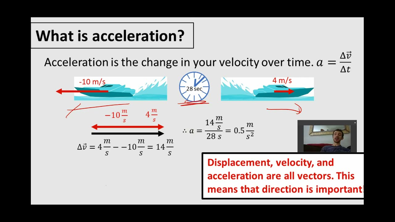 Acceleration and Conversions