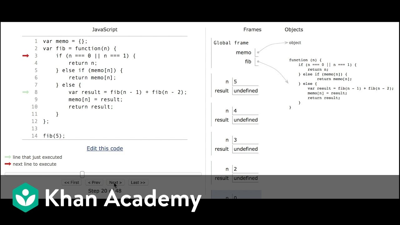 Memoized Fibonacci: Visualization of JS code execution