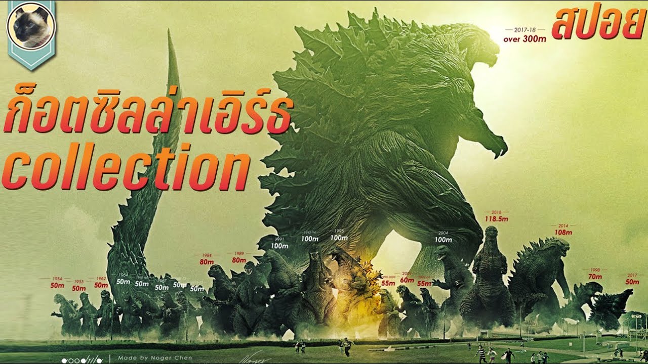 รวมก็อตซิลล่าที่แข็งแกร่งที่สุดในจักรวาล สปอย Godzilla Earth Collection