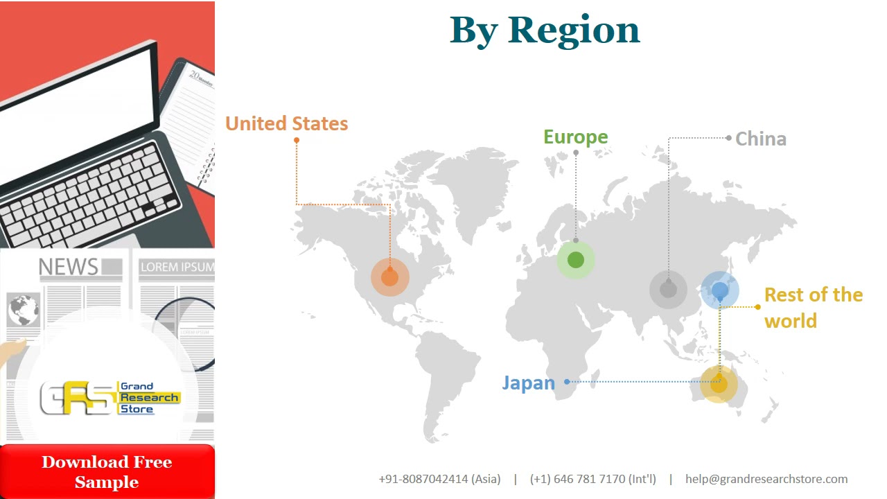 Global Industrial Safety Footwear Market
