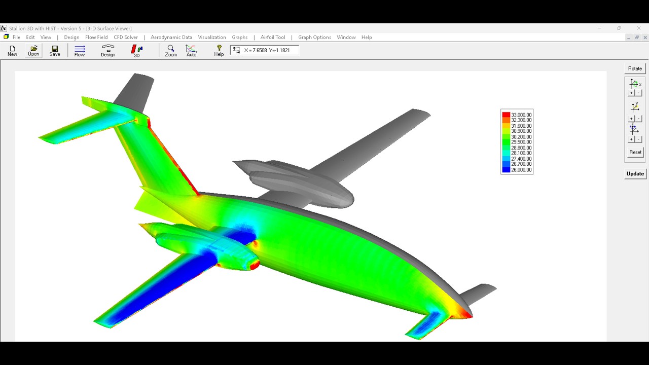 Faster Aerodynamics Analysis