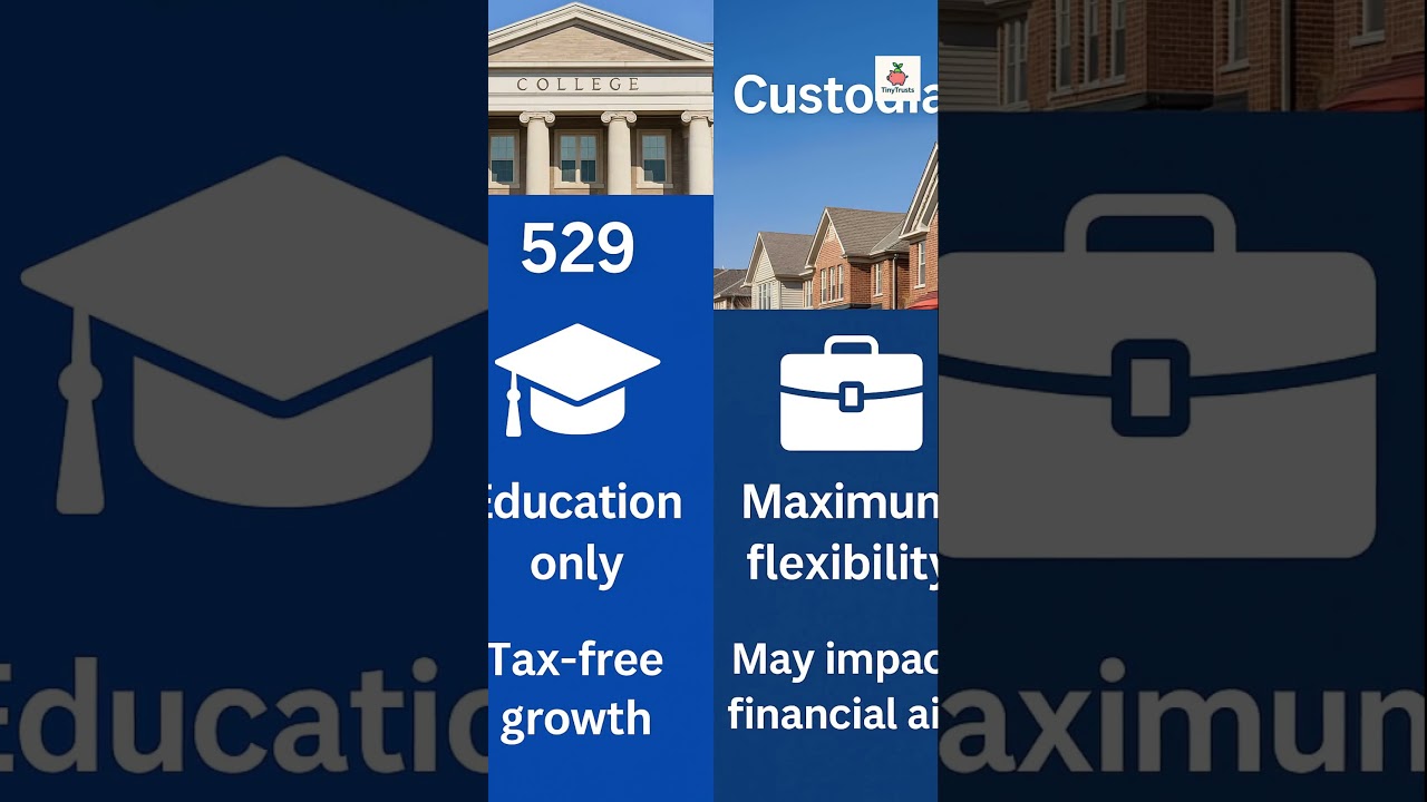 529 vs Custodial Account &mdash; What Parents Need to Know 📊