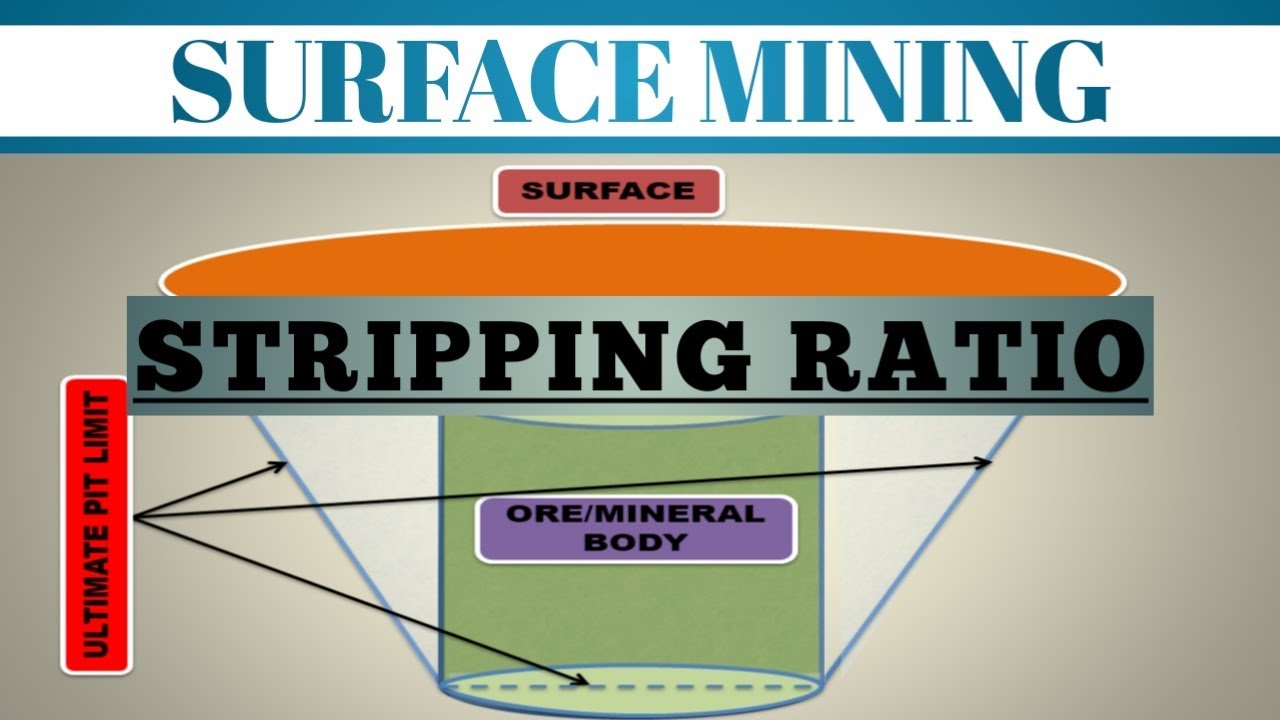 1.4 Stripping Ratio