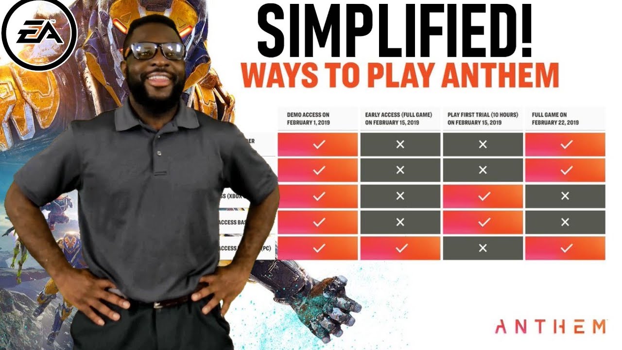 How to Play ANTHEM Simplified, by EA