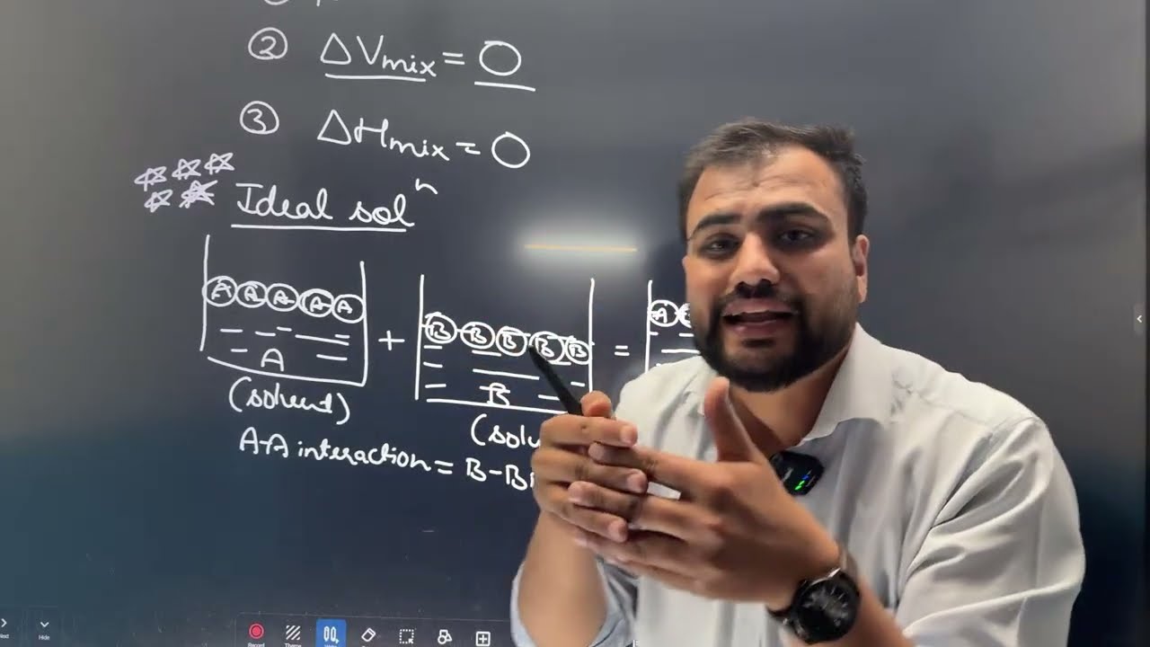 Ideal Solution = Easy & Scoring Topic ✅Class 2 ki recorded live session abhi available h 🎥