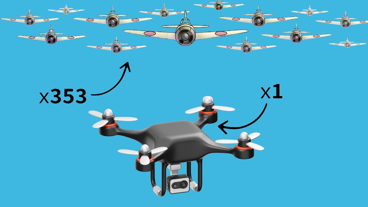 What If a Modern Drone Joined the Battle of Britain?