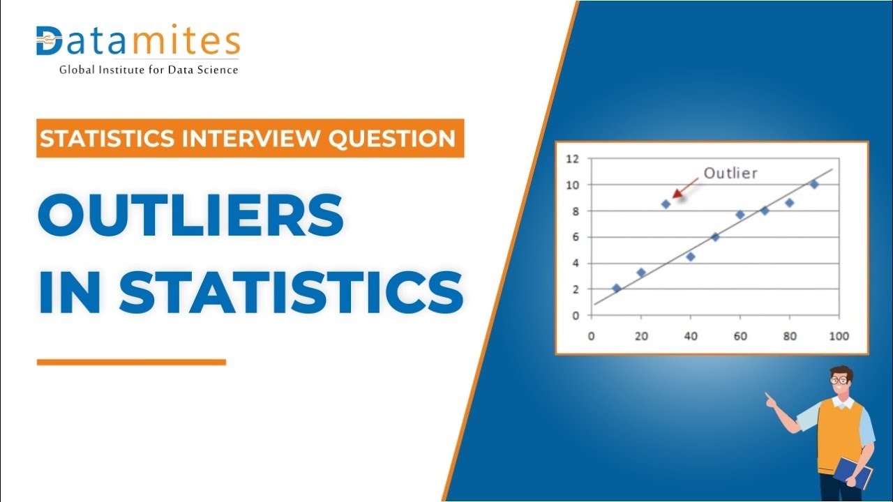 What is an Outlier - Statistics for Data Science