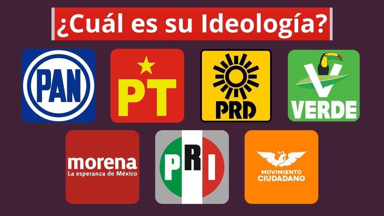 Ideología y Análisis de los Partidos Políticos en México