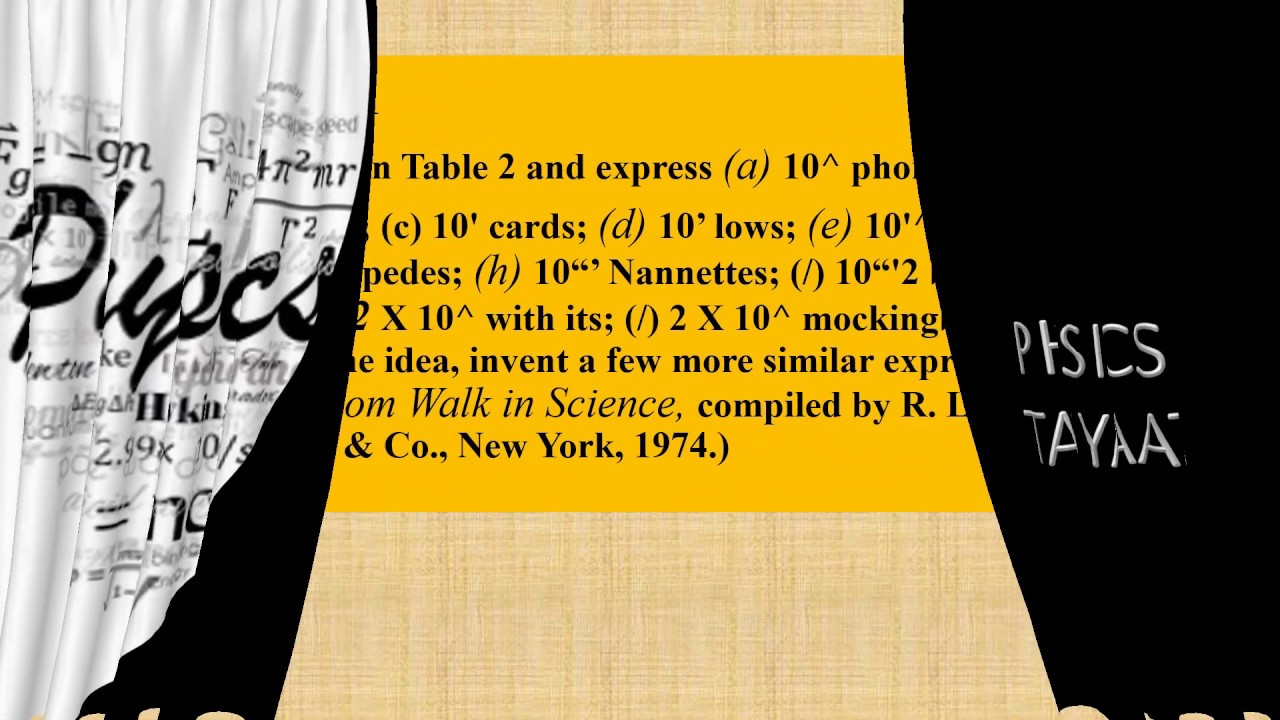 Haliday Resnik and Krane| Solution of Chapter #1 Question 1 to 4