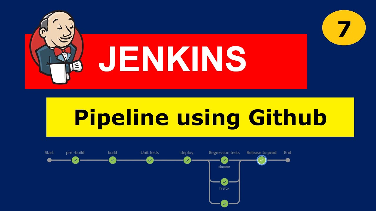 #7 Jenkins Pipelines | Скрипт конвейера с использованием SCM (Git)