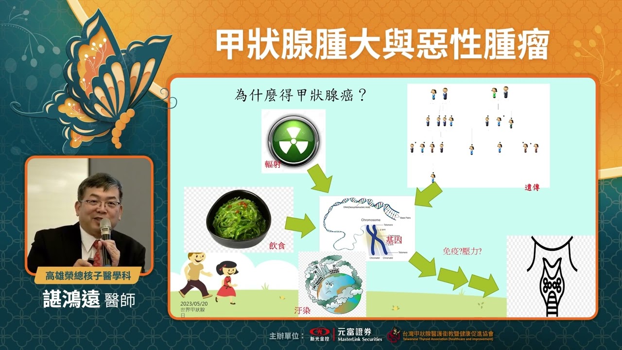 20230520諶鴻遠醫師 甲狀腺腫大與惡性腫瘤