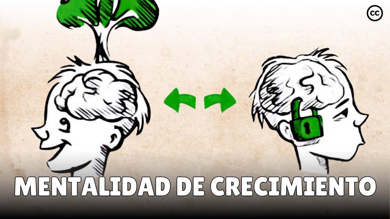 Mentalidad Fija vs. Mentalidad de Crecimiento