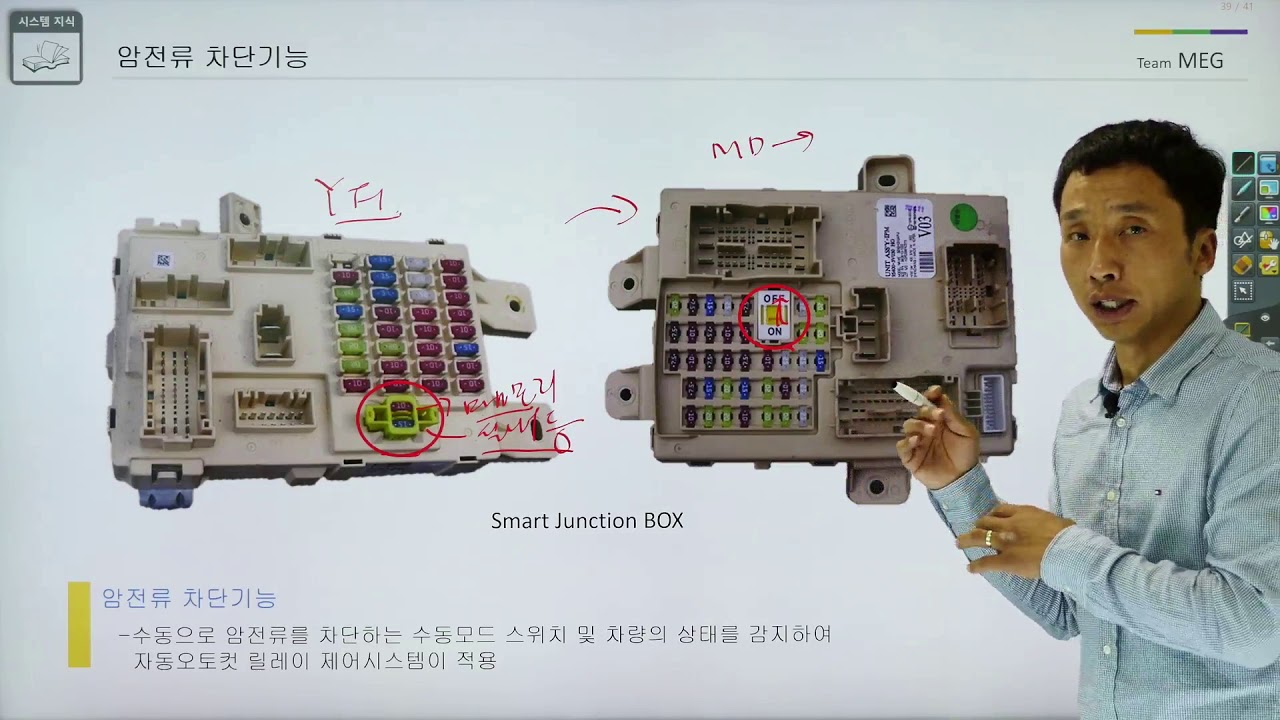팀메그 챕터2 윤영길의 