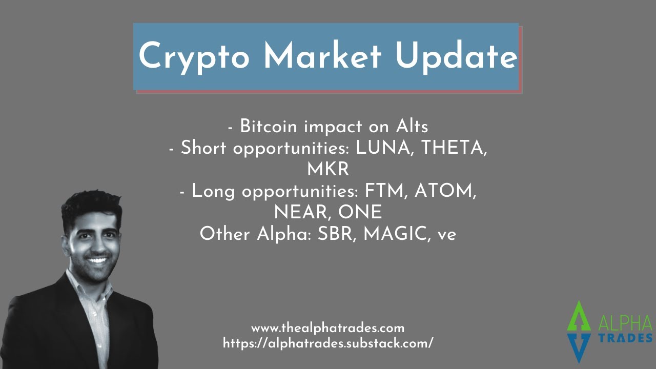 Crypto Outlook | What is vote escrow? | Shorts: $LUNA, $MKR, and $THETA