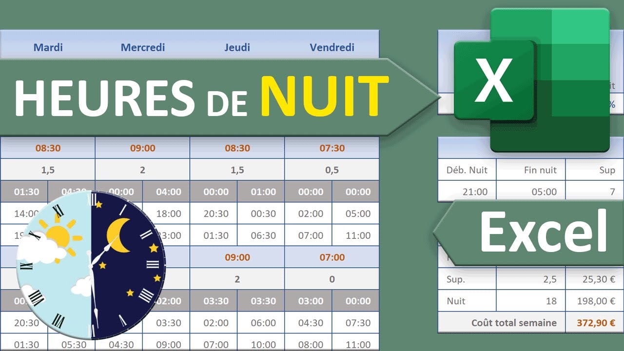 Calculs sur les heures de nuit avec Excel
