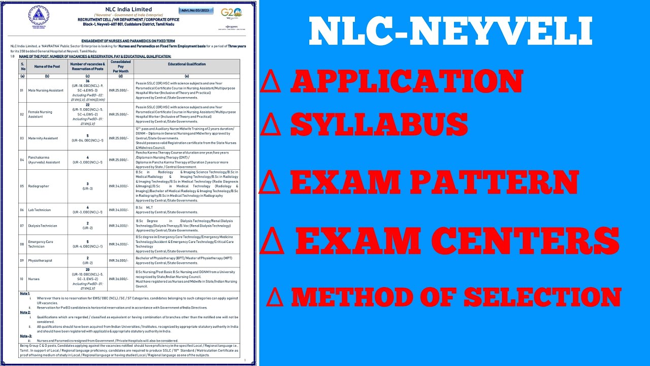 NLC- நெய்வேலி (TN) APPLICATION LINK//EXAM PATTERN//EXAM CENTERS//SYLLABUS