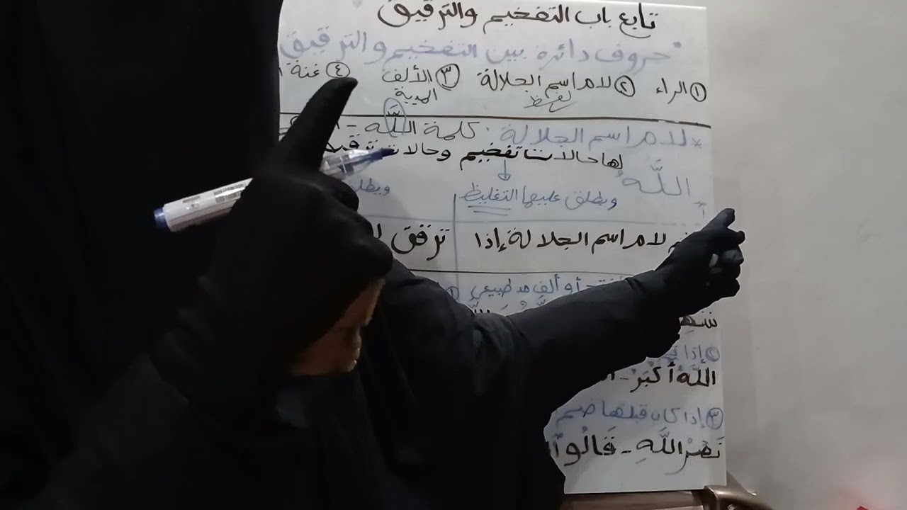 باب التفخيم والترقيق( حالات لام اسم الجلالة من حيث التفخيم والترقيق) الفيديو رقم ٣ 