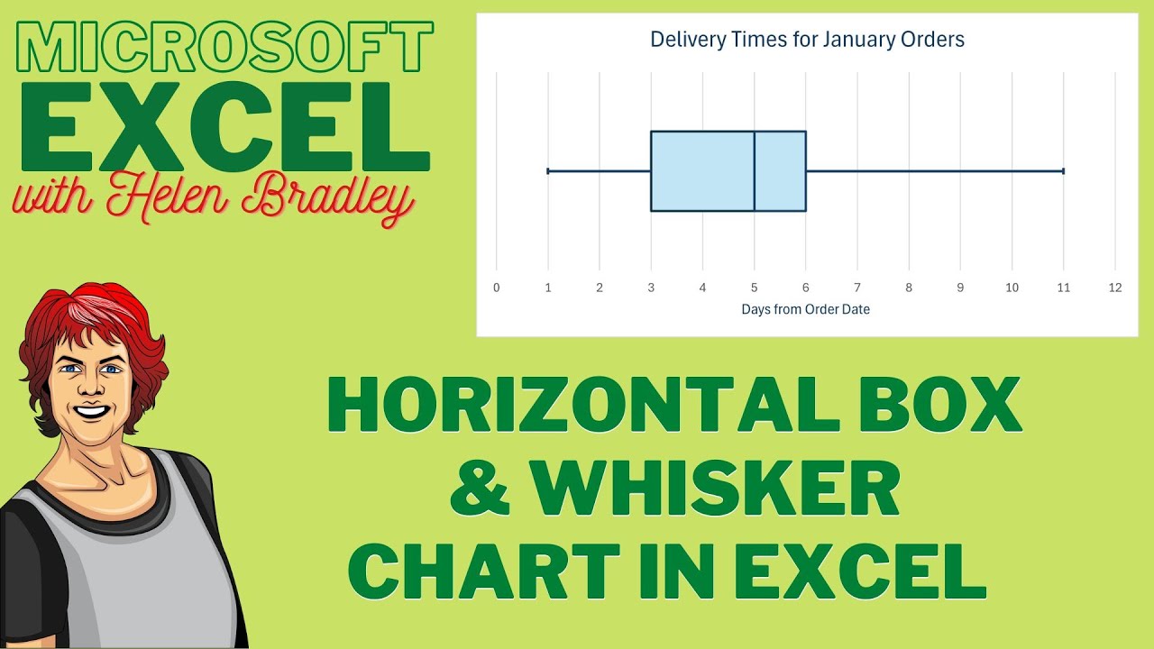 Excel Horizontal Box & Whisker Chart: Step-by-Step Made Simple