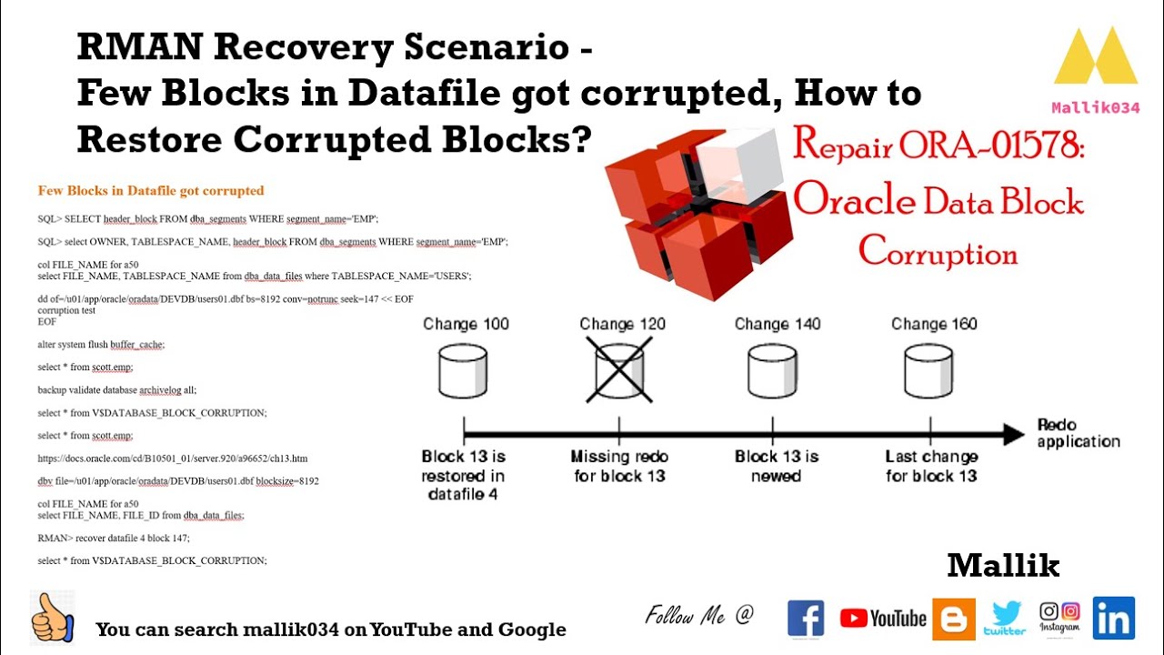 RMAN Recovery Scenario - Few Blocks in Datafile got corrupted - How to Restore Corrupted Blocks?