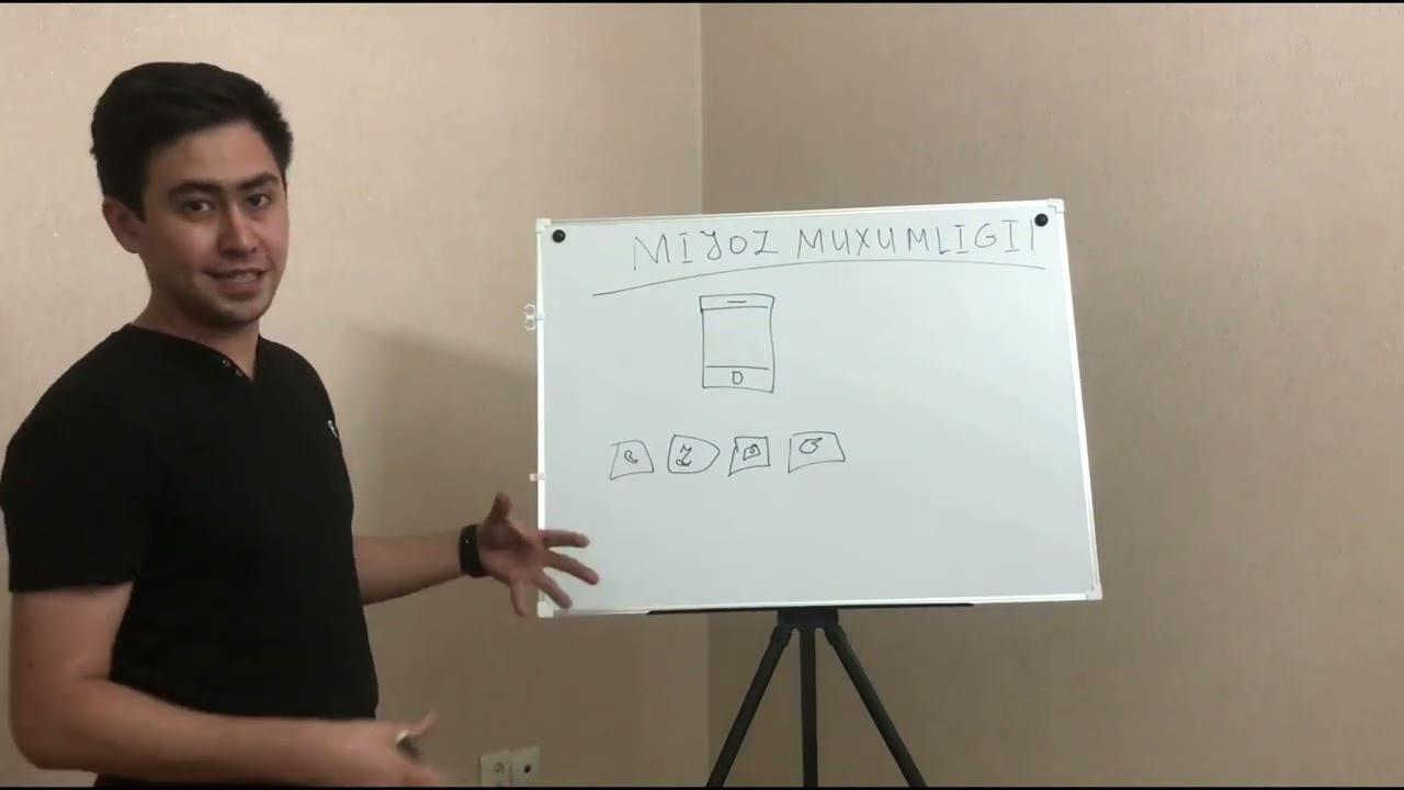 Smm kurslari #3 Har bir mijoz muhimligi