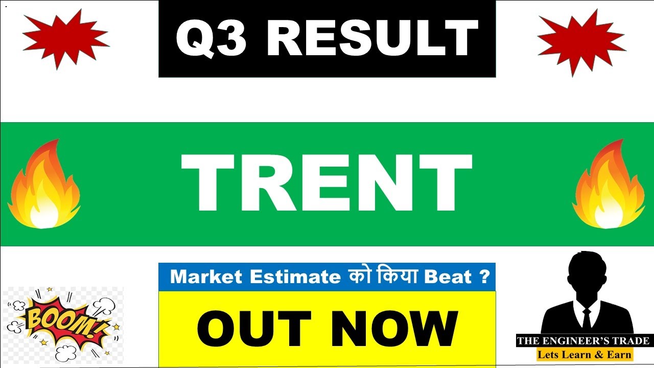 Trent Q3 Results 2026 | Trent Results Today | Trent Share Latest News | Trent Share 