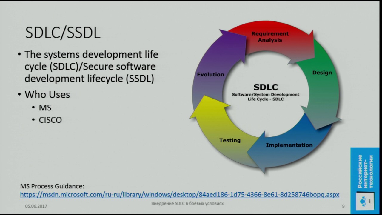 Внедрение SDLC в боевых условиях / Егор Карбутов (Digital Security)