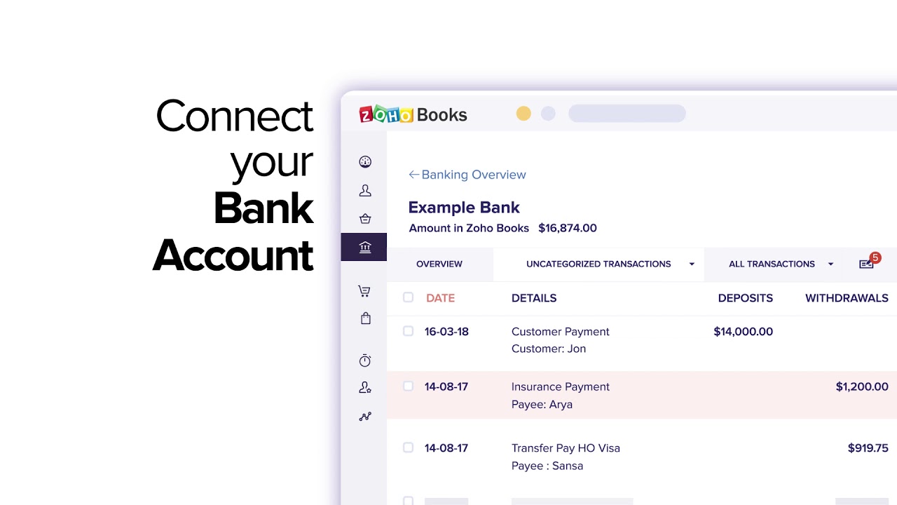 Zoho Books in a Nutshell
