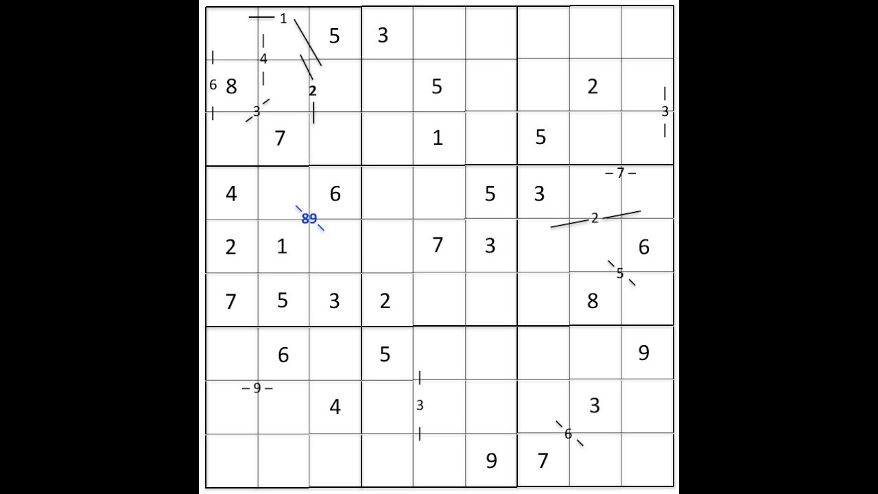 7. Setting the numbers in motion (Arto Inkala 2010 puzzle)