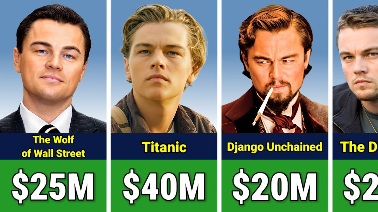 💰 Leonardo DiCaprio Paycheck For Every Movie He Ever Made 