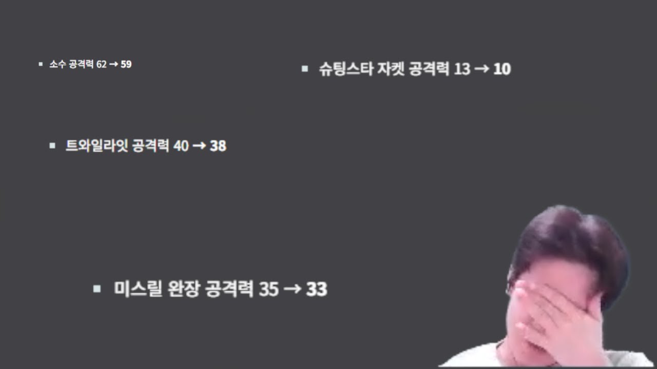 패치 한번에 인생이 무너졌다