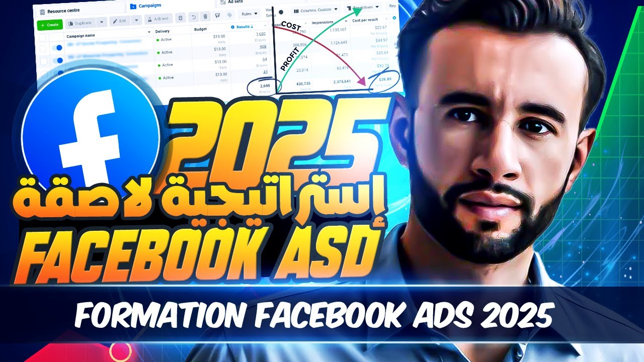 شرح الطريقة الصحيحة لتعلم فيسبوك ادس للمبتدئين دون مشاكل الإغلاق شرح تطبيقي 2025 Facebook Ads